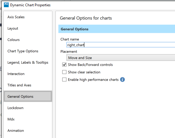Setting the Item Name property on the chart