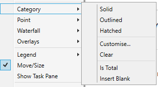 Business-Chart-Right-Click-Category.png