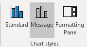 Message-Chart-Style.png