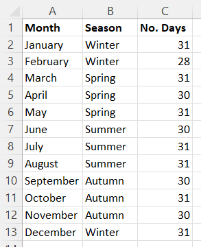 TableFilterExcelData.png