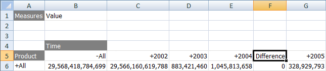 GridCalculationsExample3.png