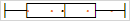 XL3SparkBox AdditionalPoints.png