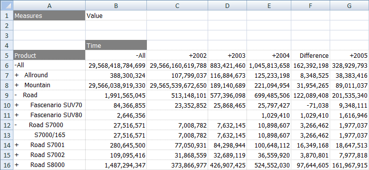 GridCalculationsExample5.png