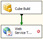 RunScheduleUsingIntegrationServices Task.png