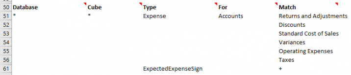 Expected-Sign.png