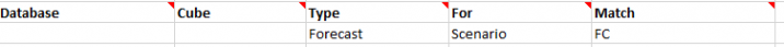 Business-Rule-Sheet-FC.png