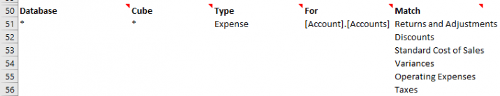 Business-Rule-Sheet-Expenses.png