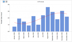 Polytrendline.png