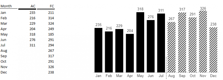 Business-Scenario-Data.png