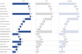 Thumbnail for version as of 12:46, 3 December 2021