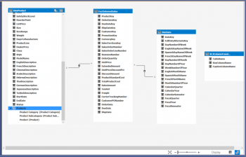 TranslationHierarchyTableModel.png