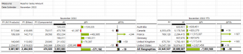 TemplateTableDesignerRepeatColumnResult.png