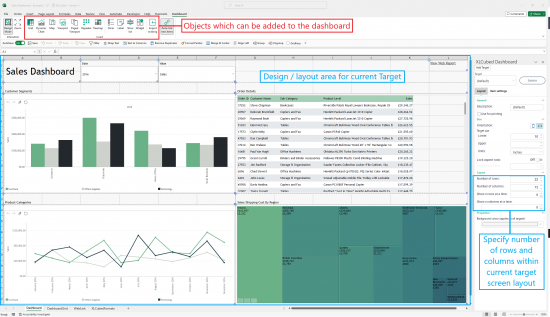 Dashboard Designer
