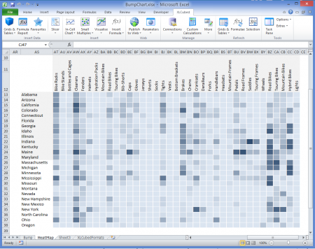 XL3SparkHeatMap heatmapeg.png