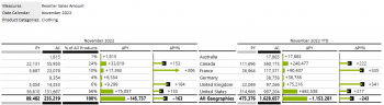 TemplateTableDesignerCustSlicePctAllRowResult.png