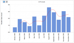 Avgtrendline.png