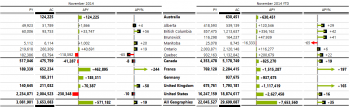 2. Chart Variance screenshot.png