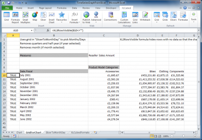 TimesSeriesGraphing2.png