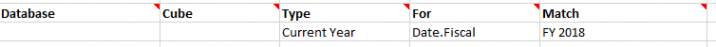 Business-Rule-Sheet-Current-Year.png