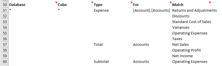 Business-Rule-Sheet-All.png