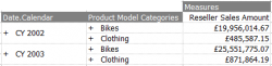 With merged repeating cells